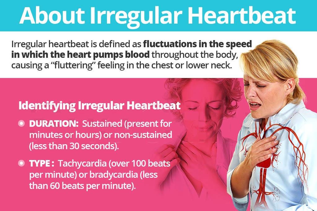 Symptoms of irregular heartbeat