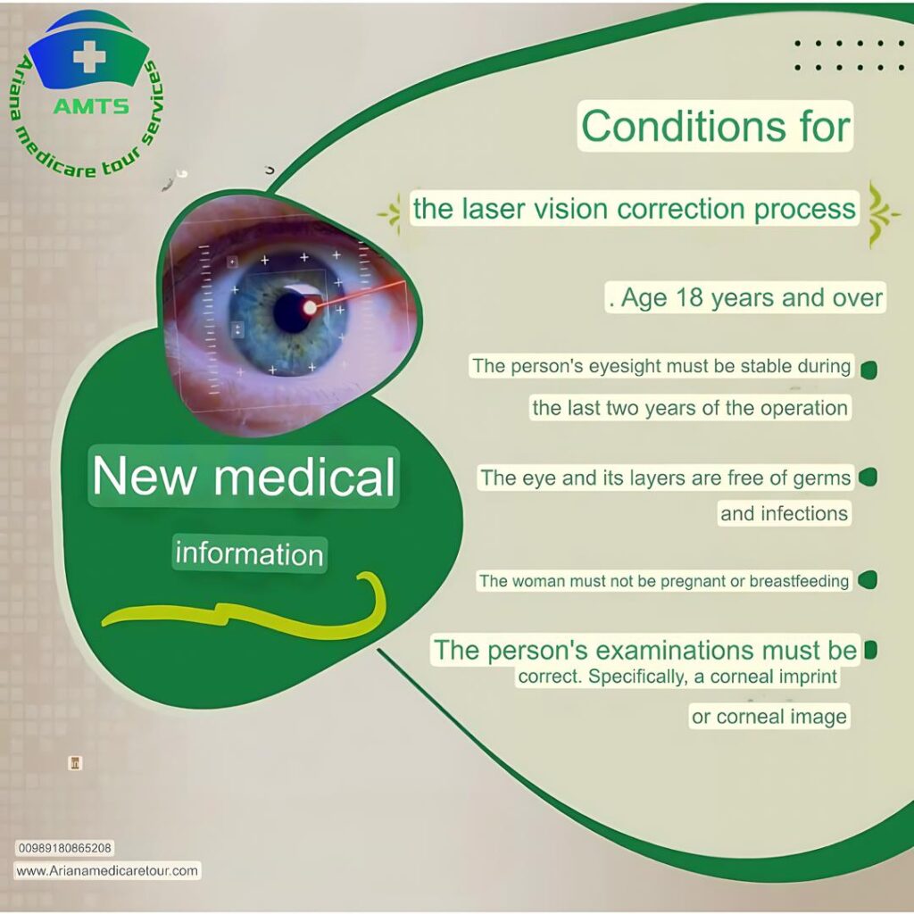 General conditions for performing LASIK eye operations