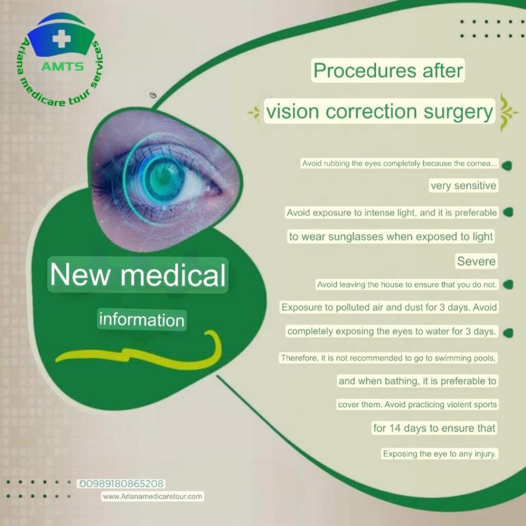 PROCEDURES AFTER VISION CORRECTION SURGERY